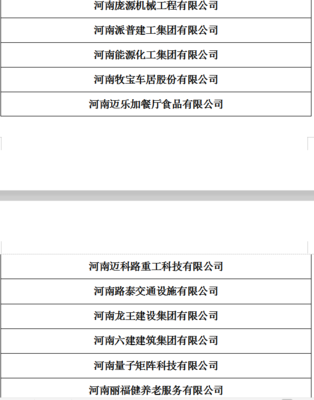 中原工學(xué)院2020屆畢業(yè)生2019年冬季就業(yè)雙選會(huì) 審核通過(guò)名單
